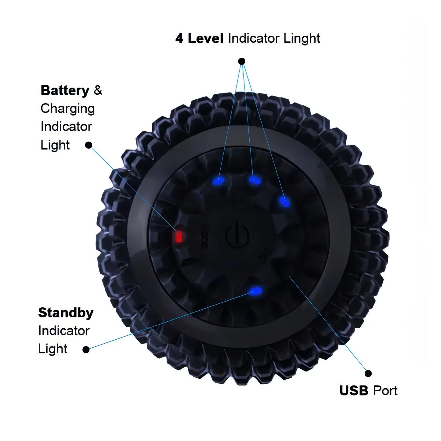 Electric Massage Ball - Allure SocietyMuscular Support