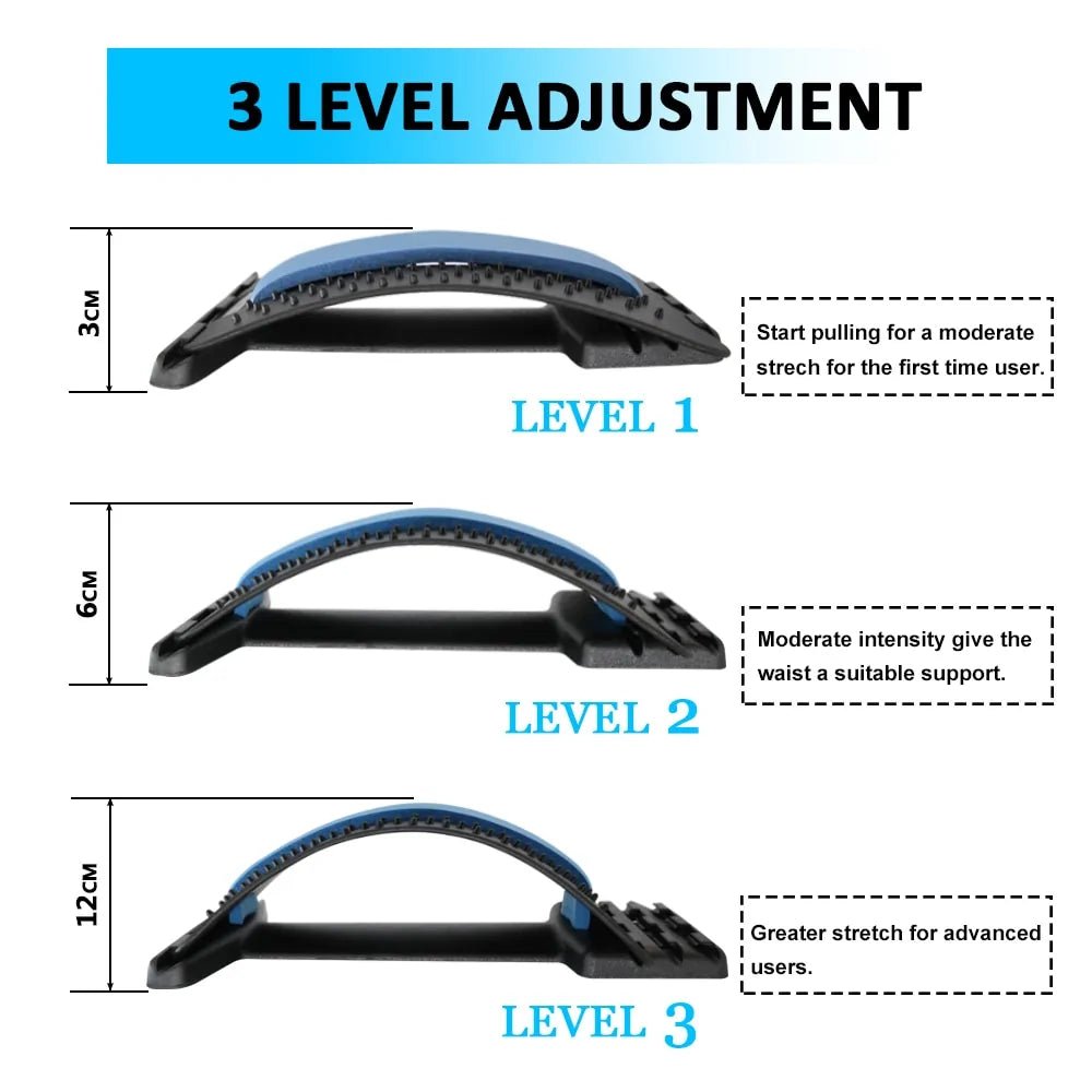 Magnetic Back Massager - Allure SocietyPosture Support