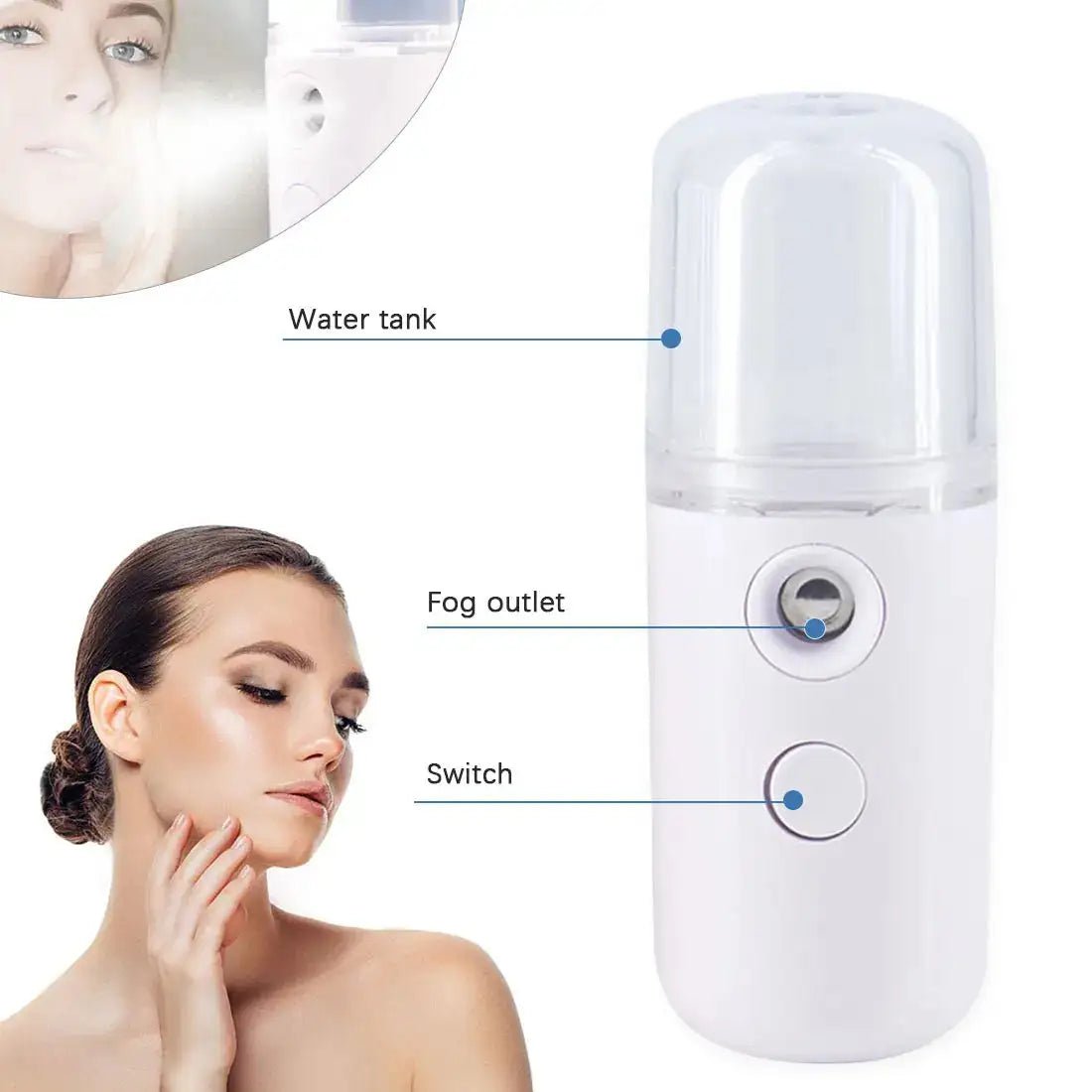 Mini Facial Steamer - Allure SocietySkincare Accessories