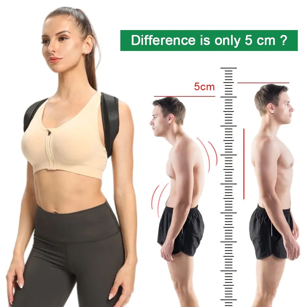 Posture Corrector For Men & Women - Allure SocietyPosture Support